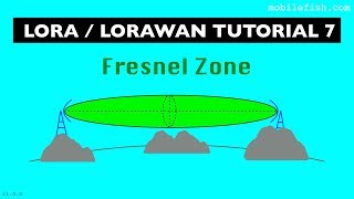 LoRaLoRaWAN tutorial 7 Fresnel Zone [upl. by Andra]