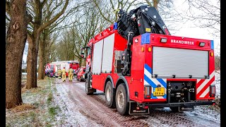 Geweldsincident Weiteveen [upl. by Hickie192]