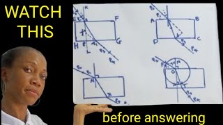 WAEC 2024 Physics Practical Optics question 2 [upl. by Putnem]