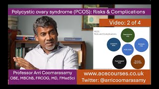 PCOS Risks and Consequences Potential complications of Polycystic Ovary Syndrome An MRCOG Lesson [upl. by Ennahtur]