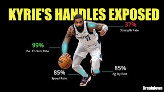 The Truth About Kyrie Irvings Handles [upl. by Ilah]