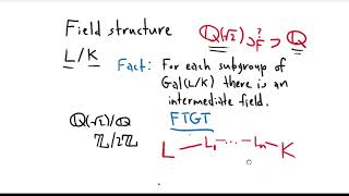 Basics of Galois Theory Part 4 Intermediate Subfields [upl. by Vinson]