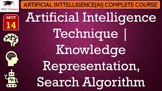 L14 Artificial Intelligence Technique  Knowledge Representation Search Algorithm  AI Lectures [upl. by Tavi298]