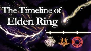 The ENTIRE Lore of Elden Ring Complete Timeline Recap before Shadow of the Erdtree [upl. by Stretch]