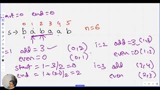 GeeksForGeeks LeetCode 5 Longest Palindromic Substring  On2 solution in java interviews [upl. by Haynes827]