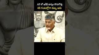 AP లో ఖరీఫ్ ధాన్యం కొనుగోళ్లు 48 గంటల్లోగా డబ్బు జమ [upl. by Eda650]