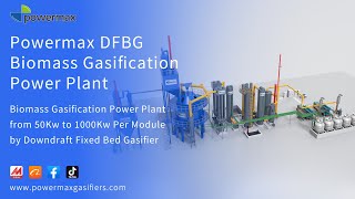 Powermax Rice Husk Gasification Power PlantDowndraft fixed bed gasifier 50KW to 20MW [upl. by Haliek]