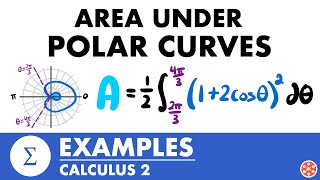 Area Under Polar Curves Examples  Calculus 2  JK Math [upl. by Ahseinar343]