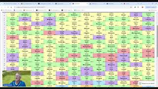 2024 Fantasy Football Double Header Drafts FFPC Main EventDrafters BestBall [upl. by Sukin]