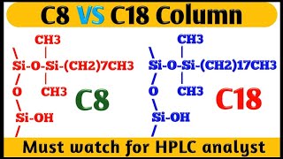 Difference between C8 and C18 column। C8 Vs C18 column। HPLC reverses phase column [upl. by Refinnaj]