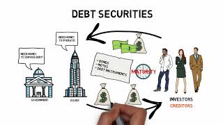 Debt Securities And Equity Securities [upl. by Ecinereb]