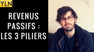 LES 3 PILIERS POUR GÉNÉRER DES REVENUS PASSIFS SUR INTERNET [upl. by Silra]