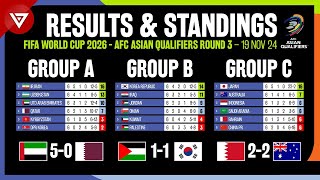 🔴MD6 FIFA World Cup 2026 AFC Asian Qualifiers Round 3 Results amp Standings Table as of 19 Nov 2024 [upl. by Gnues]