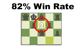 Dominate as White with this Gambit … [upl. by Razal]