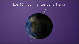 Los 10 Movimientos de La Tierra respecto al Sol ¿Cuántos movimientos tiene la Tierra [upl. by Banyaz]