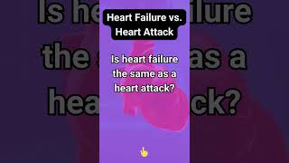 Is heart failure the same as a heart attack [upl. by Stanford]