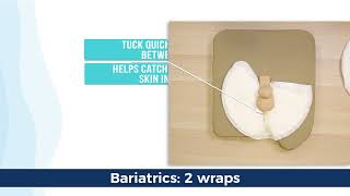 How to Use QuickChange Male Incontinence Wraps on Bariatric Patients [upl. by Akram]