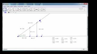 Seno Cosseno e Tangente de um angulo agudo no Geogebra [upl. by Ajin12]