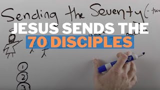 Sending the Seventy Seventytwo Disciples Summary and Meaning [upl. by Demodena]