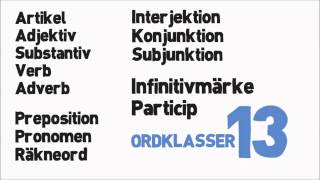 En akademisk kvart Grammatikens grunder i svenska språket [upl. by Eresed383]