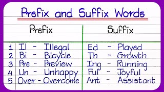 20 Prefix and Suffix In English  suffix and prefix  Prefix Words  Suffix Words prefix suffix [upl. by Edlin149]