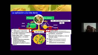 Flora normal del cuerpo Microbiota normal Por Dr Nimer Simeón Montes El sabor de la salud [upl. by Aniluap]