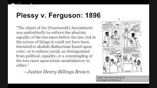 The Supreme Court Precedent Cases Plessy v Ferguson 1896 [upl. by Draneb]