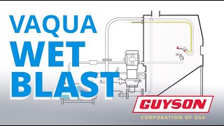 Guyson’s Vaqua Wet Blasting System A Triple Play [upl. by Mohamed244]