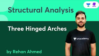 Three Hinged Arches  Structural Analysis  By Rehan Sir [upl. by Enyleuqcaj]