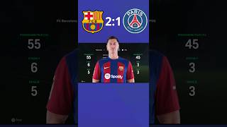 BARCELONA VS PSG gry fifa eafc24 [upl. by Ntisuj441]