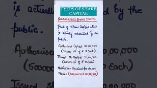 Types of share capital subscribed share capital class 12 accounting [upl. by Rakabuba]