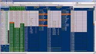 Piattaforma per il Trading Online  Trading con la storica Flashboard [upl. by Symons607]