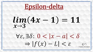 Epsilon  Delta Proof precise definition of the limit [upl. by Eislrahc]