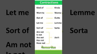 Contractions In English 🌟 [upl. by Ermengarde]