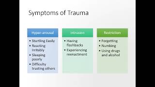 Vicarious Trauma Webinar [upl. by Urbas]