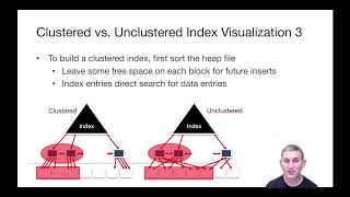 Lec 7 Part 5 Clustered vs Unclustered Indexes [upl. by Aneg]