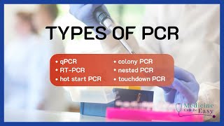 Types of PCR qPCR RTPCR nested colony touchdown hot start [upl. by Icyak]