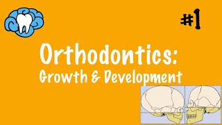 Orthodontics  Growth amp Development  INBDE ADAT [upl. by Aivital]