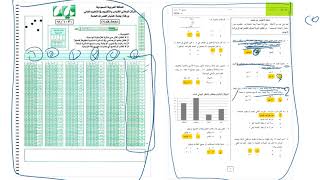 طريقة التظليل الصحيحة في اختبار القدرات الورقي عشان نرتب أنفسنا ونحافظ على الوقت [upl. by Todd512]