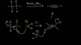 Preparation of alkynes  Alkenes and Alkynes  Organic chemistry  Khan Academy [upl. by Kilah543]