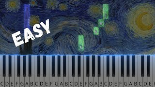 Chopin Waltz in A Minor  Easy Piano Tutorial [upl. by Donn751]