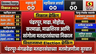 LIVE  पंढरपूरमंगळवेढा माढा मोहोळ करमाळा माळशिरस आणि सांगोला मतदारसंघाचा निकाल लाईव्ह [upl. by Nessej493]