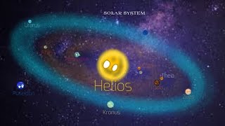 Timeline Of A G Type Star [upl. by Erlin]