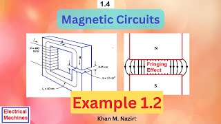 Example 12  Calculating Total Reluctance  Magnetic Circuit  Chapman [upl. by Kathryn]