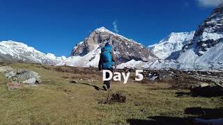 My Solo Trek to Kanchenjunga Base Camp [upl. by Snehpets]