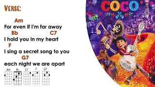 Remember Me  From Pixars Coco Ukulele Play Along [upl. by Laen]