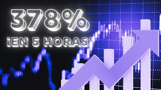 🚀MEJORES ACCIONES DE HOY PARA DAY TRADING EN BOLSA AMERICANA📈 [upl. by Faxen264]