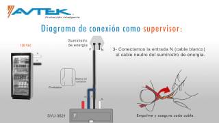 Tutorial de instalación SVU3621  120VAC Modo Supervisor [upl. by Rubma598]