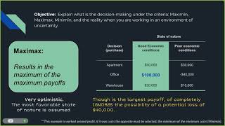 Toma de Decisiones Maximax Maximin Minimax Regret Ejemplo 1 [upl. by Britteny]