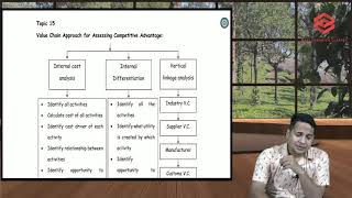 CA Final Costing  New Syllabus  SCMPE  Theory Lecture 2  CA Ravi Sonkhiya [upl. by Arrac]